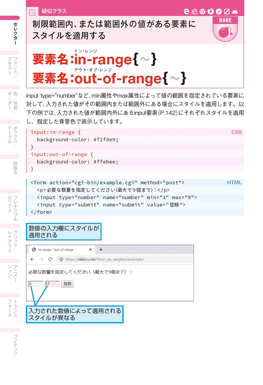 紙面画像:【CSS編】in-range、out-of-range疑似クラスのページ - サンプルソースに加え、実際の画面例も数多く掲載してわかりやすく解説しています。
