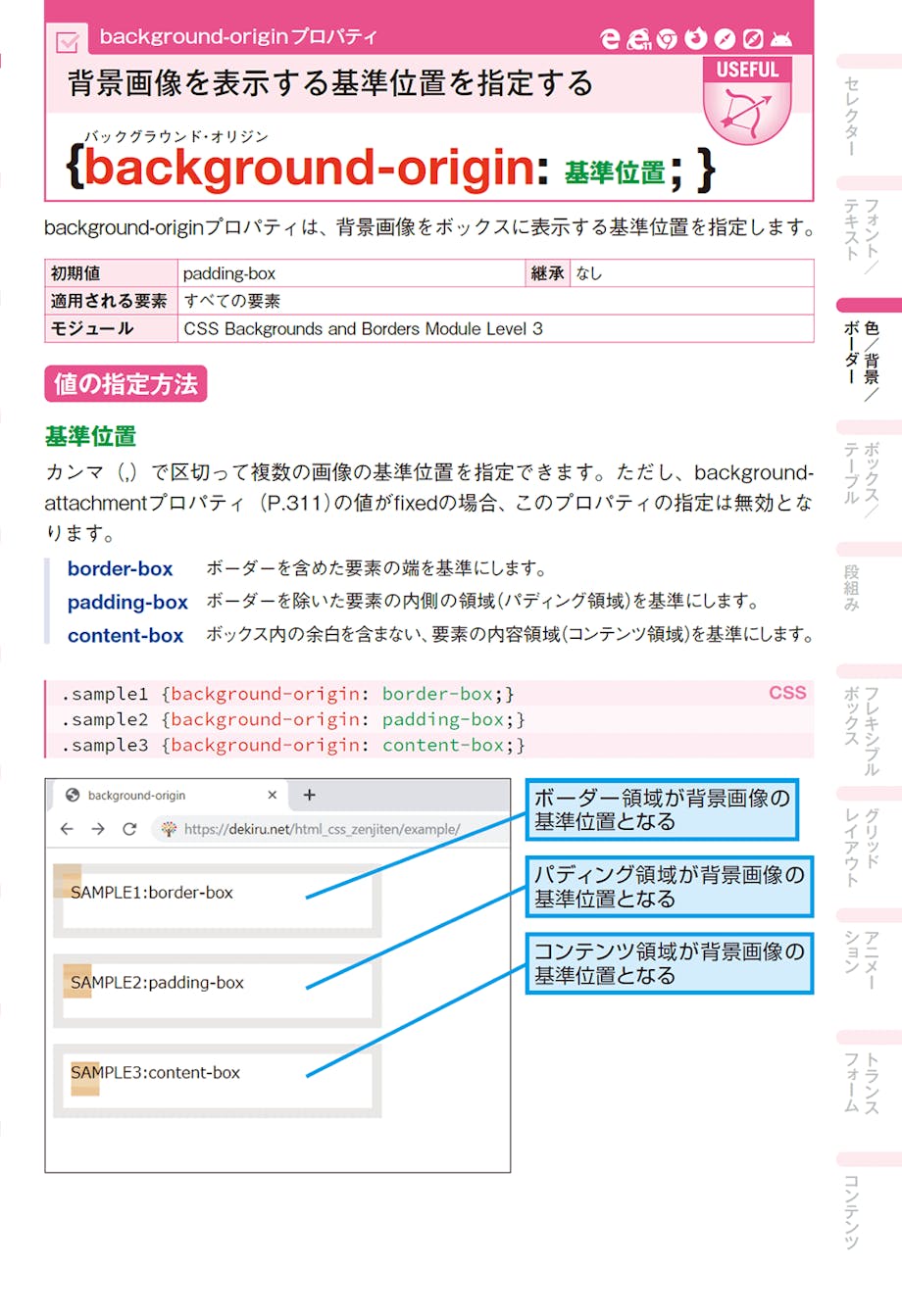 紙面画像:【CSS編】background-orignプロパティのページ - HTML編と同様、各セレクタ、プロパティには対応ブラウザや使用頻度のアイコンを提示しています。