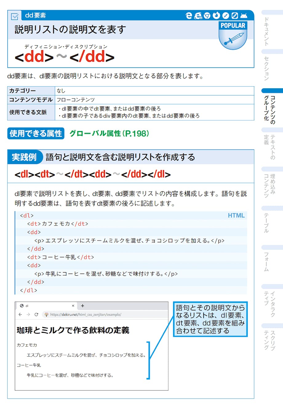 紙面画像:【HTML編】dd要素のページ - 各要素について仕様書に基づいたわかりやすい解説を掲載しています。