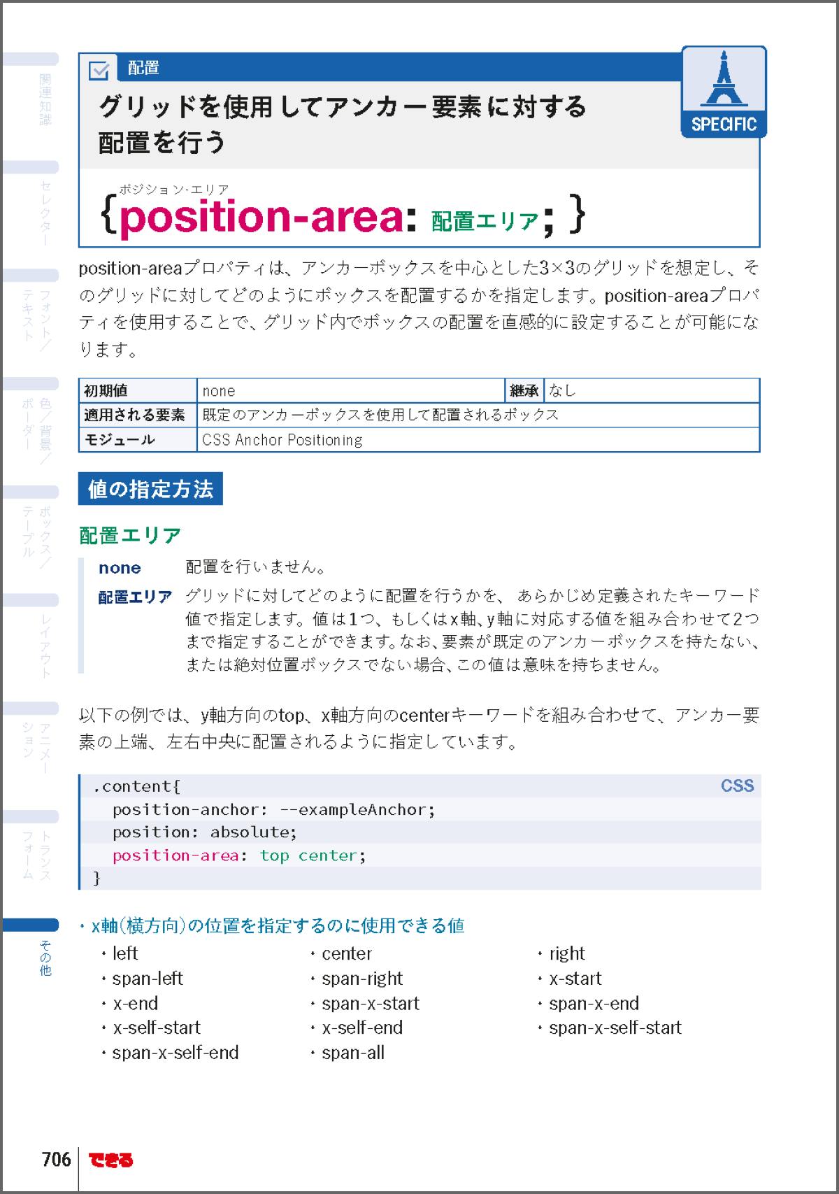 できるポケット HTML&CSS 全事典 改訂 4 版 706ページ CSS position-area プロパティの項目 紙面