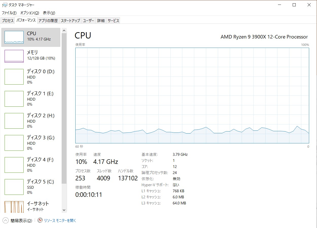 Windows 10 用 Wsl 2 Ubuntu を使用した Imgp コマンドによる画像の一括リサイズ Www Watch Windows 10 用 Wsl 2 Ubuntu を使用した Imgp コマンドによる画像の一括リサイズ Www Watch