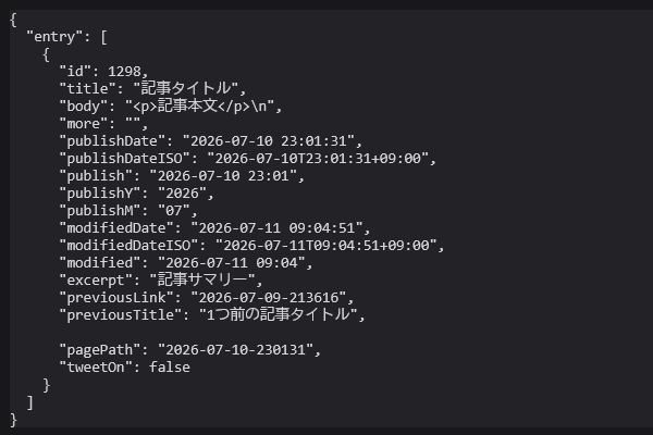 テスト前の最新記事から書き出された JSON のキャプチャ