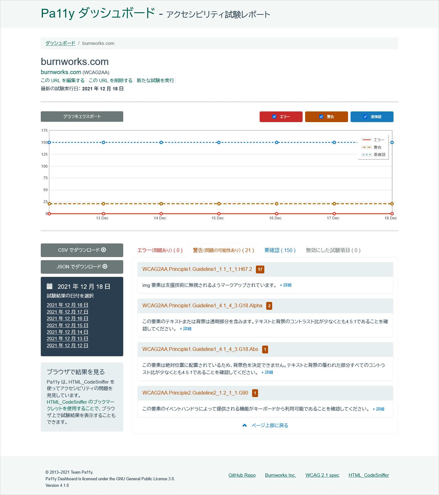 Pa11y Dashboard 日本語版 試験結果（リザルト）画面